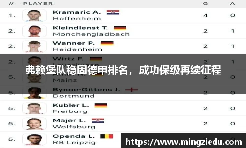 弗赖堡队稳固德甲排名，成功保级再续征程