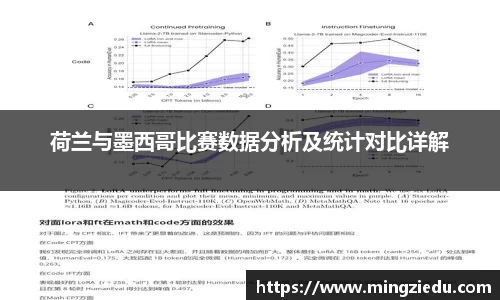 荷兰与墨西哥比赛数据分析及统计对比详解