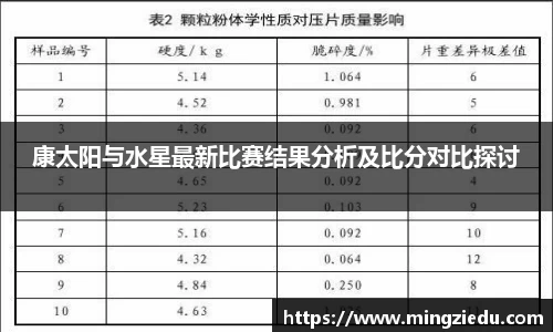 BB视讯官网